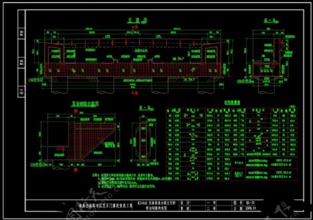 桥台钢筋构造图