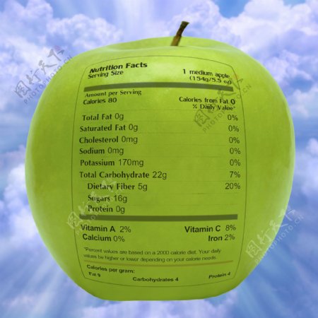 苹果营养与健康的事实