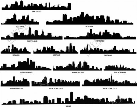 世界城市剪影图片