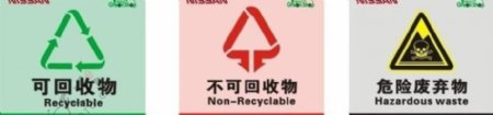 可回收物不可回收物危险废弃物图片