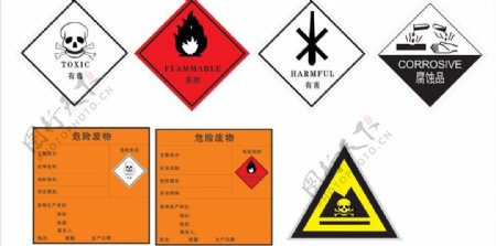 化学品危险标识图片