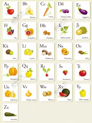 蔬菜水果字母图片