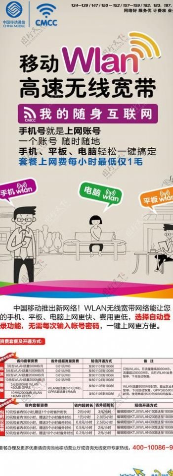 中国移动wlan展架宣传图片