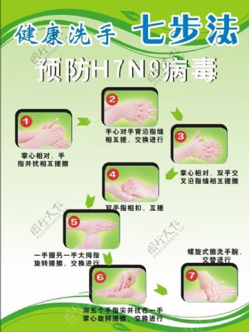 预防h7n9健康洗手图片
