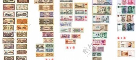 中国人民币纸币样币PSD素材