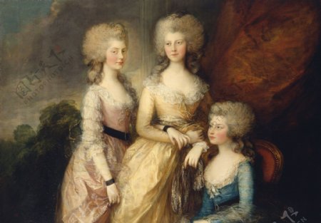 乔治三世最大的三个女儿图片
