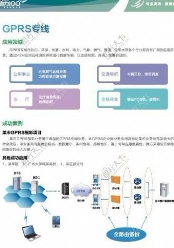 gprs专线中国移动画册图片