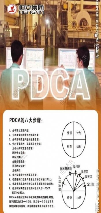 pdca的八大步骤图片