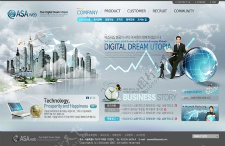 韩国企业网站经典模板PSD分层