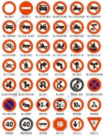 交通图标适量禁令标志