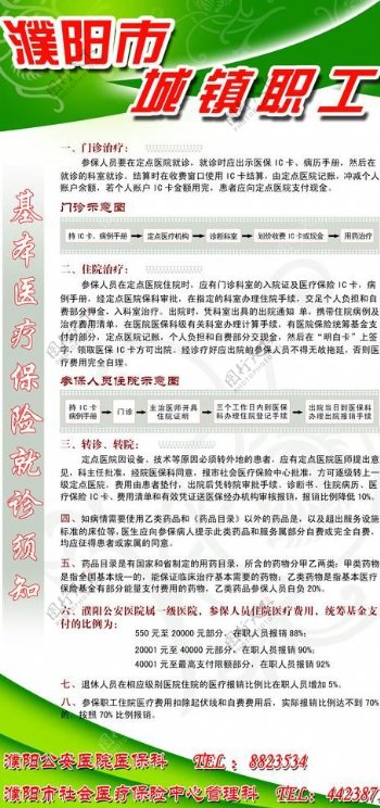 濮阳市城镇职工基本医疗保险图片