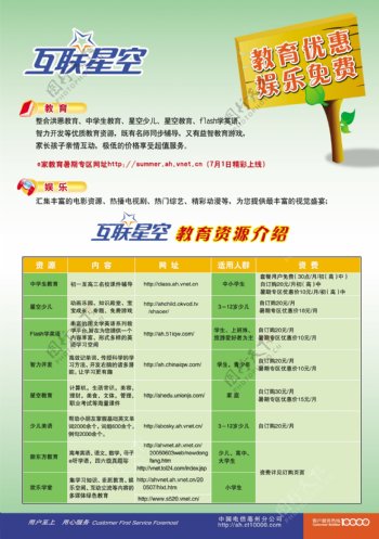 中国电信互联星空单页