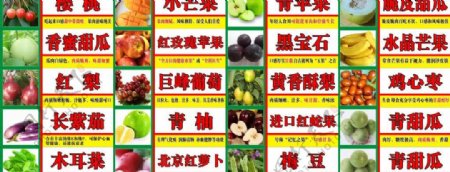 蔬菜水果品名图片
