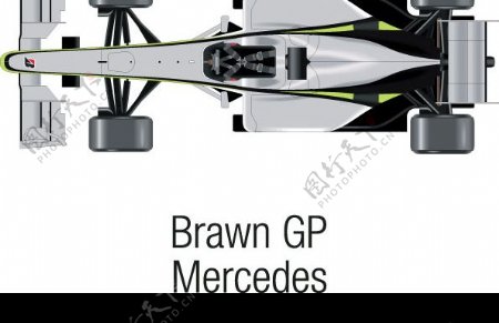 F1赛车模型顶视图片