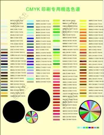 CMYK色谱矢量素材图片