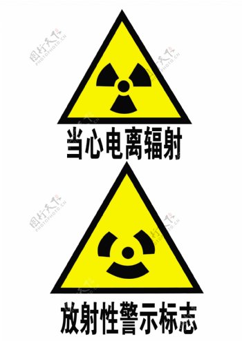 当心电离辐射标志图片