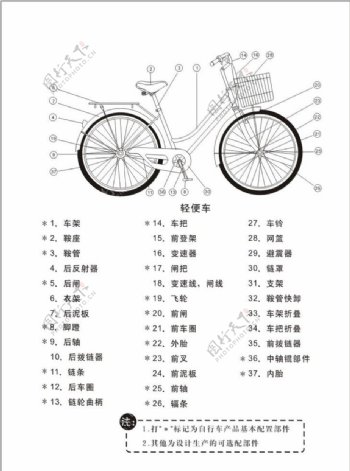 公主自行车说明书及零部件分部图图片
