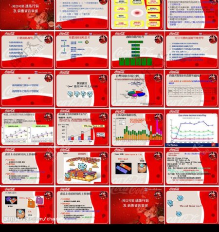 可口可乐圣诞节营销策划PPT模板图片