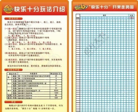 中国福利彩票快乐十分玩法介绍及开奖走势图图片