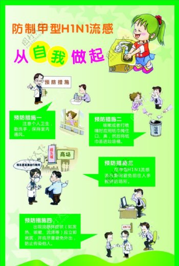 防制甲型H1N1流感预防措施图片