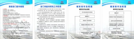 中国铁建展板模板广告设计图片
