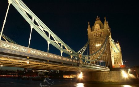 伦敦桥夜景图片
