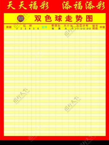 2008年最新中国福利彩票开奖号码表格CDR9图片