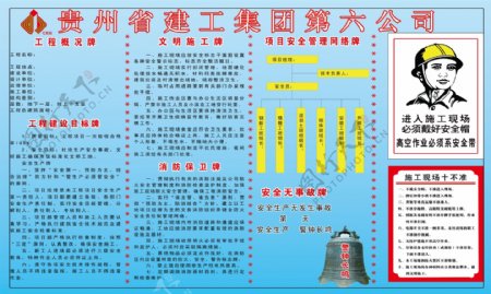 贵州建工集团展板图片