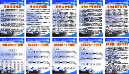 中国铁建二十一局制度牌图片