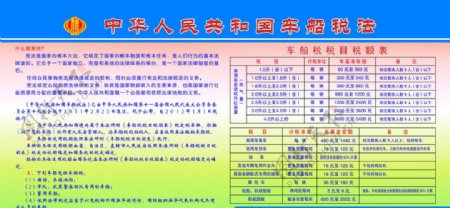 中华人民共和国车船税法图片