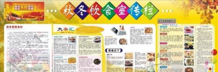 09秋冬季饮食卫生宣传栏图片