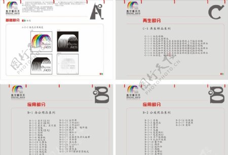 形象识别系统管理手册图片