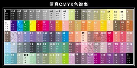 CMYK色谱表图片
