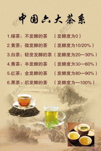中国六大茶系黑茶图片