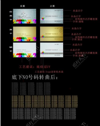 白金金卡銀卡圖片