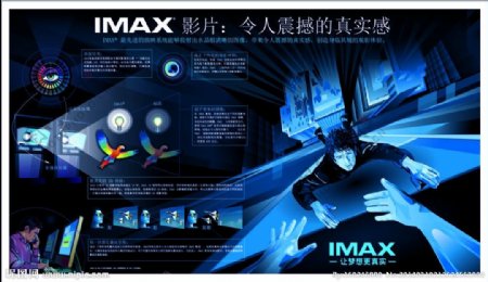 3DIMAX画面图片