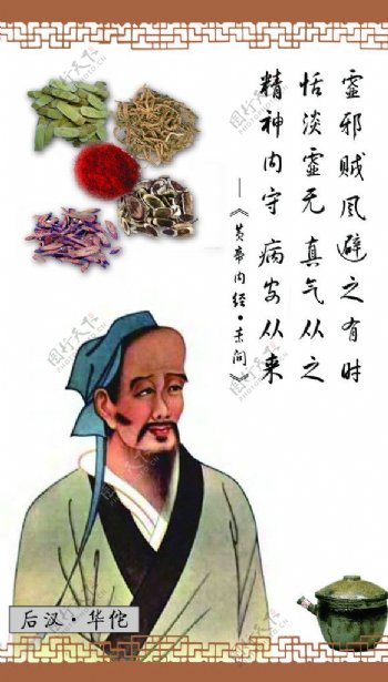 華佗圖片