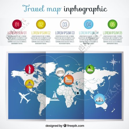 旅游地图信息图表