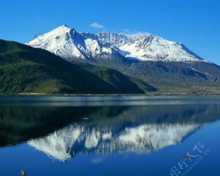 蓝天雪山湖泊