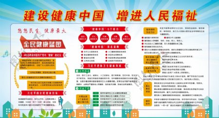 建设健康中国增进人民福祉宣传栏展板设计