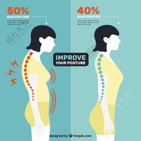 改善你的姿势照顾你的脊柱