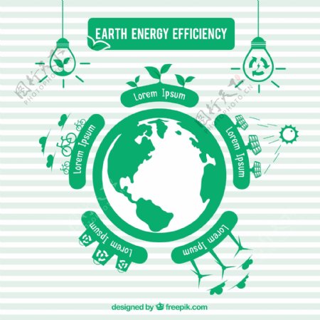 地球的能源效率绿色infography