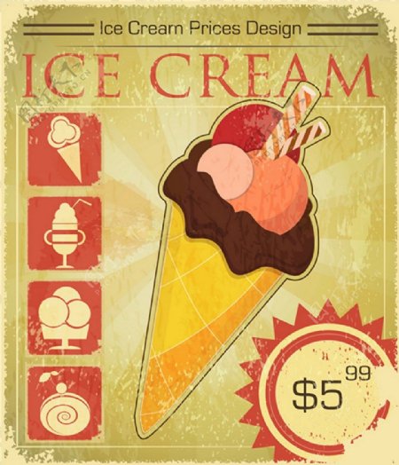 美味冰淇淋复古海报