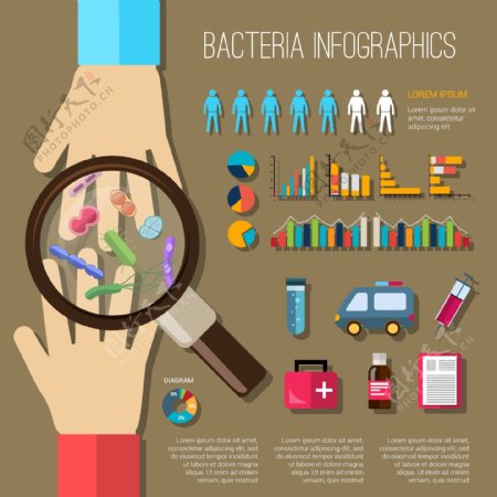 卡通细菌预防与治疗信息图