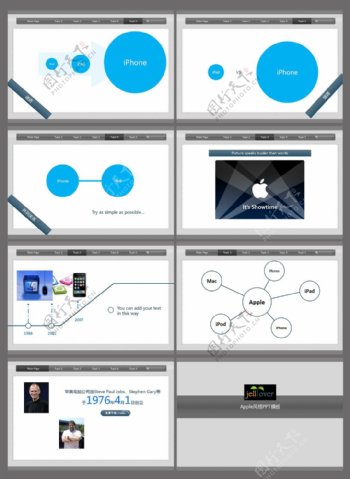 仿苹果网站PPT模板