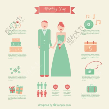 好的婚礼infography