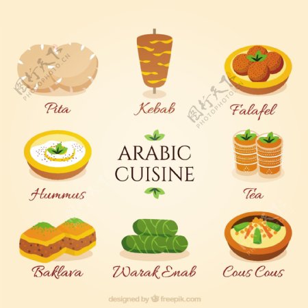 手绘阿拉伯美食系列