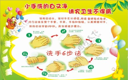 洗手六步骤