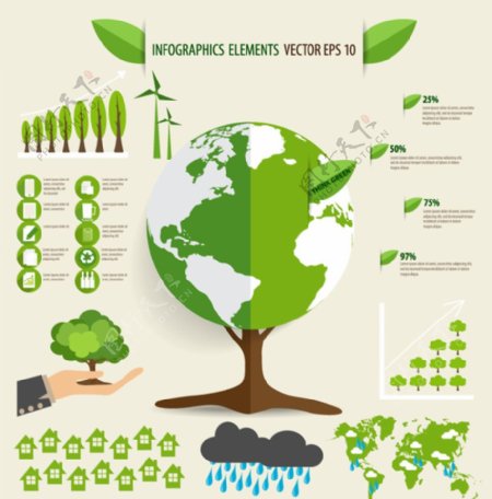 绿色生态信息图