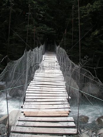 惊险的木头吊桥